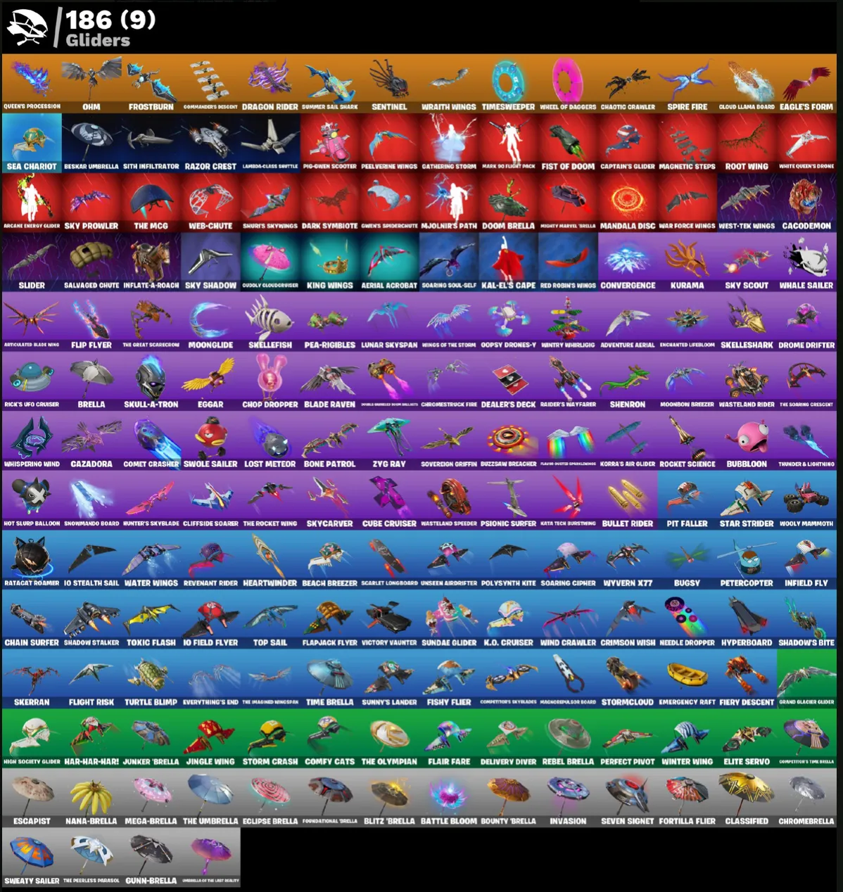  FN (ALL PLATFORMS)💎191 skins (20 paid) | 1100 VB | Full access | Warranty 